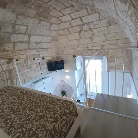 Maison d'hôtes Ventidue Venti